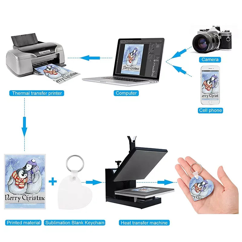 Free shipping 40pcs/lot wholesale custom wood mdf keychain sublimation blanks for gifts - key chain