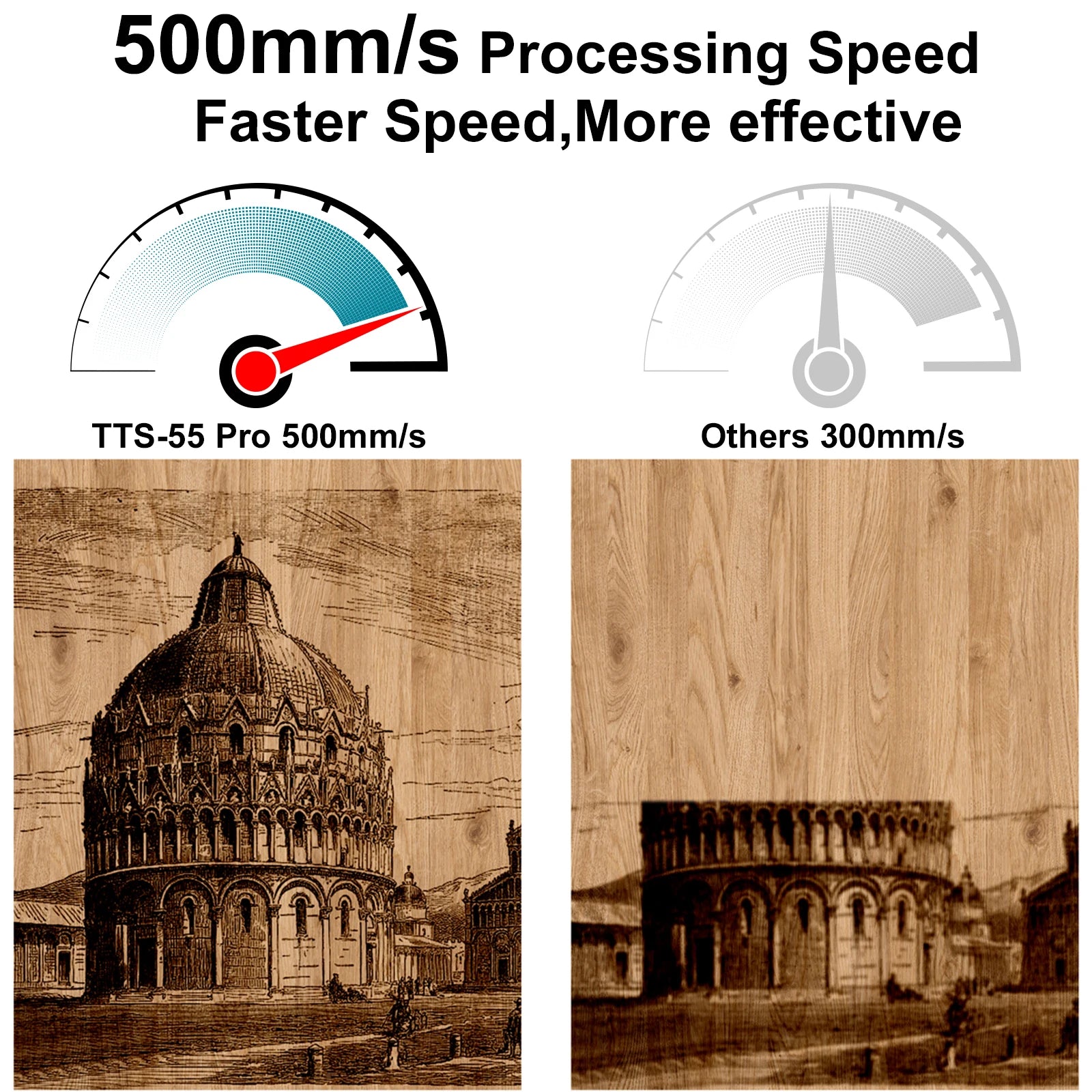 Twotrees 40w/80w woodworking cnc laser engraver tts pro wifi app control metal glass ceramic engraving wood mdf acrylic