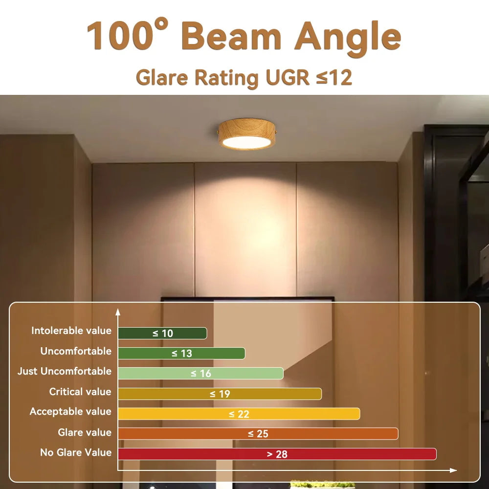 Wood ceiling light 3 colors memory downlight surface mounted led spotlight modern indoor for living room bedroom panel