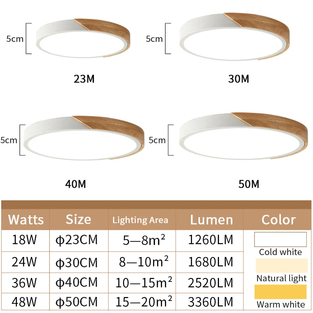 Led surface mount ceiling light modern ultra thin lighting wood lamp fixture living room home decor balcony remote