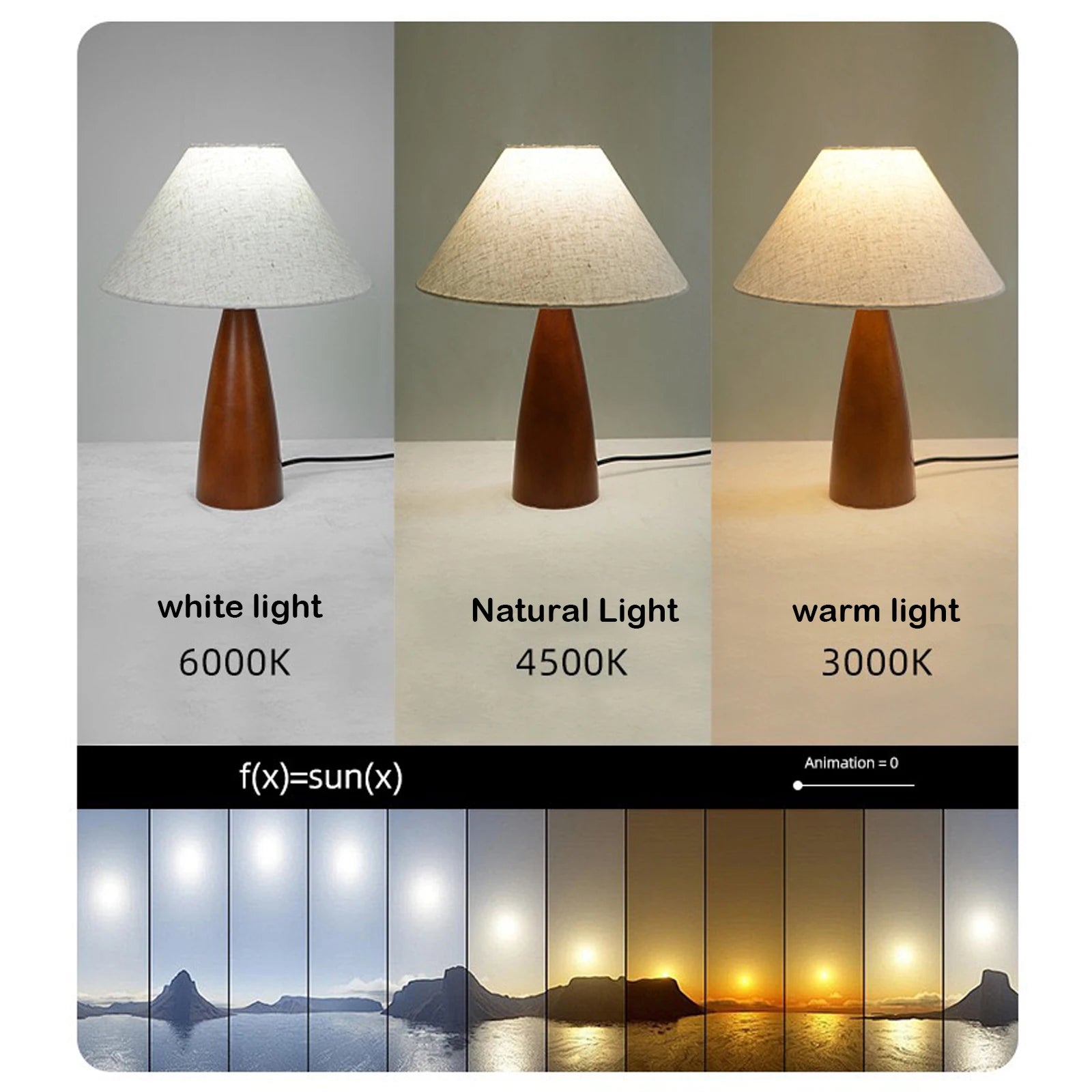 Solid wood retro fabric desk lamp indoor decor atmosphere bedroom bedside living room tea room study lamp - 1pcs