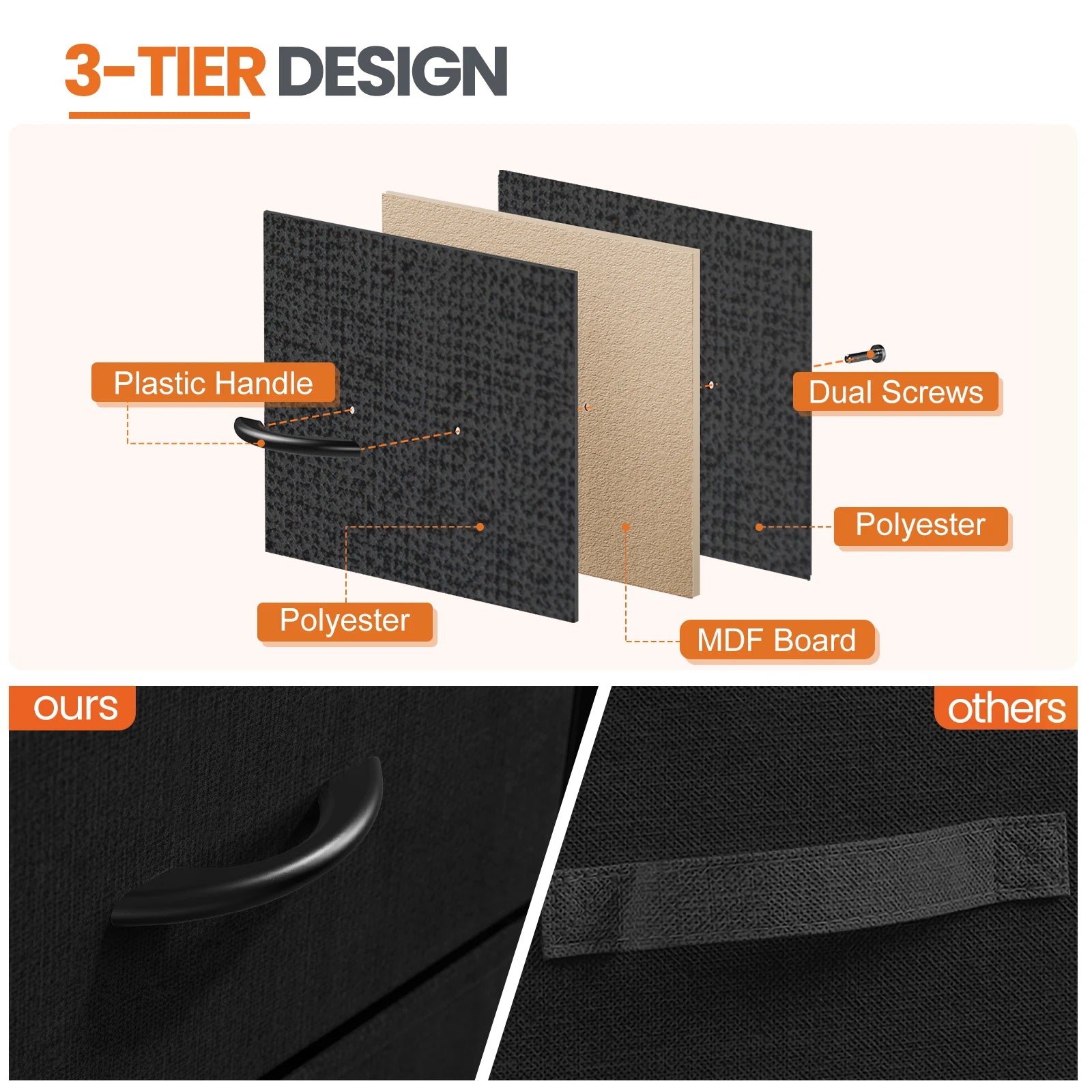 Jhk nightstand bedside coffee sofa tea table storage closet chest clothes display for bedroom 2 fabric drawers cabinet