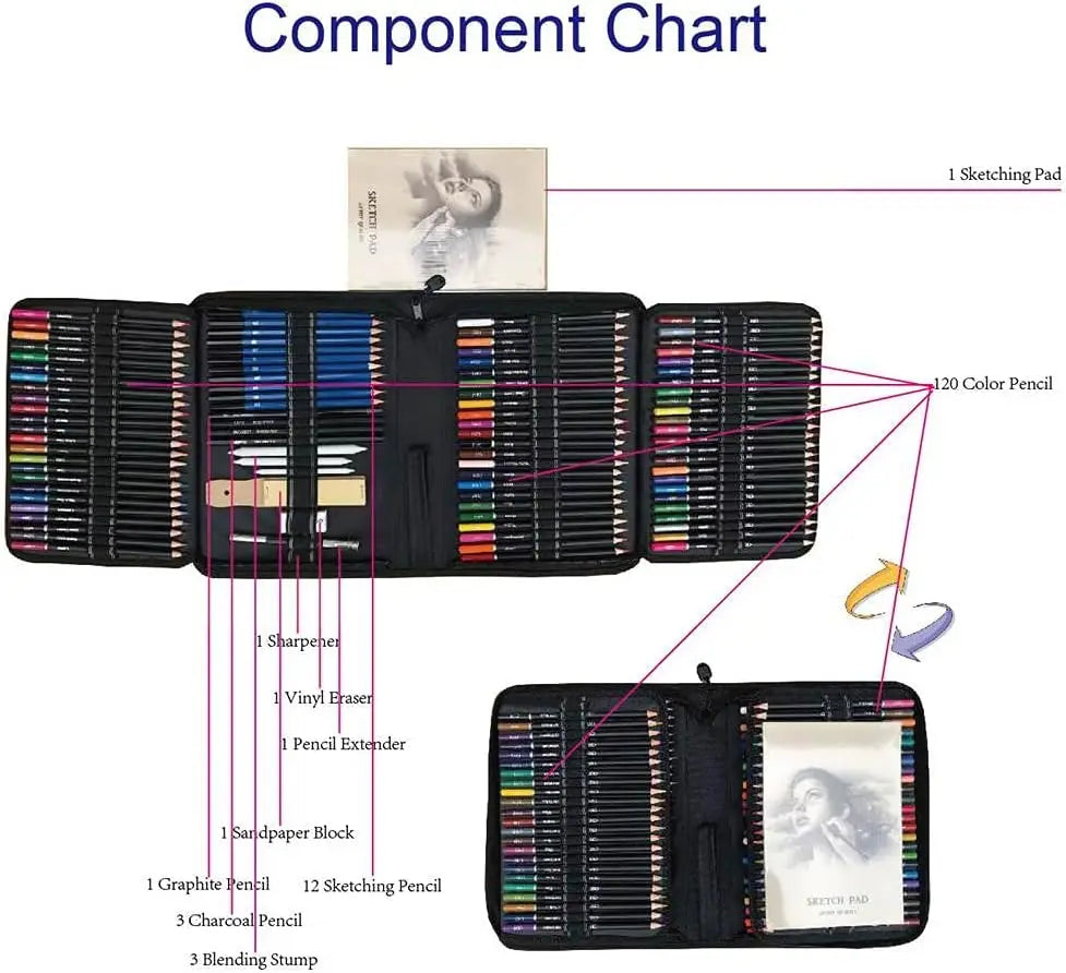 120-color colored pencils set for adult coloring books artist sketching & drawing art kit (144pcs) - black / united