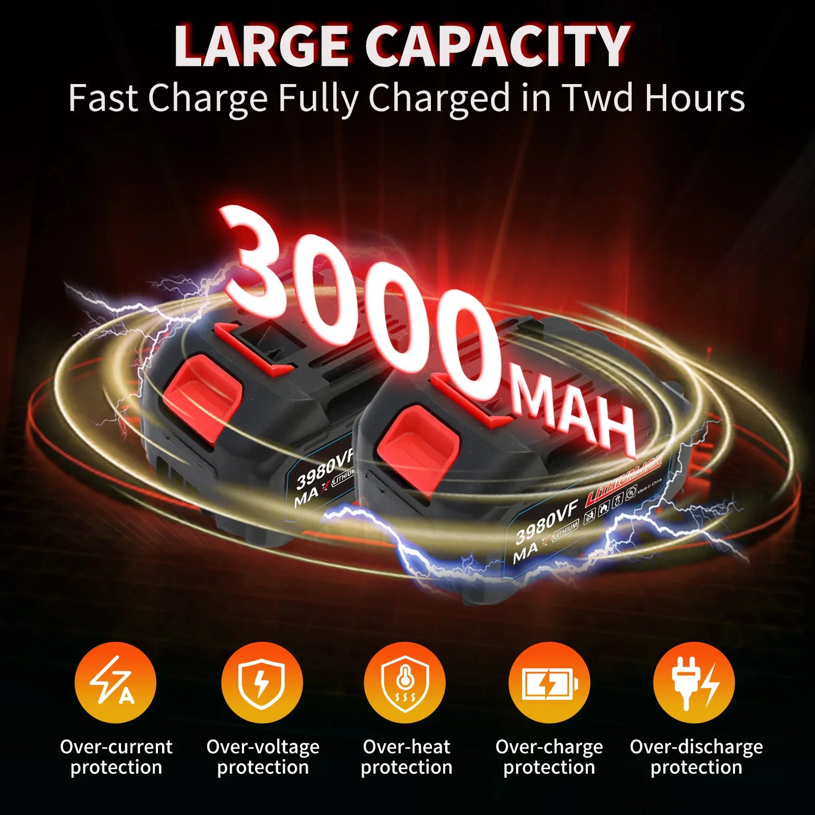 12’’ cordless chainsaw handheld electric 1800w 21v brushless one-handed power tool two1.5ah batteries tree branch wood