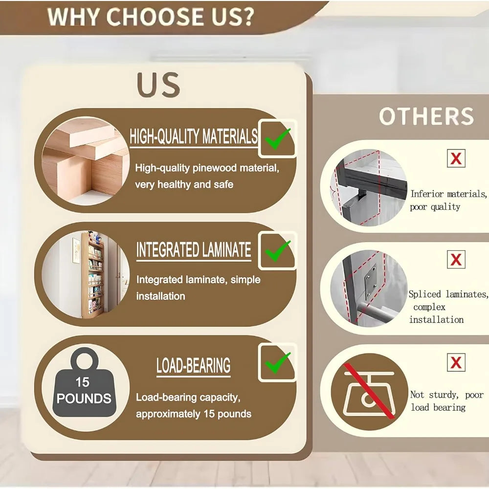 6-tier wooden bookshelf with open shelves behind door storage organizer for books toys and more - united states