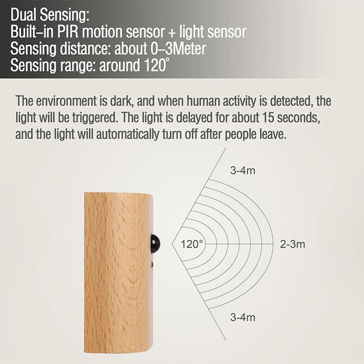 Intelligent induction wall lamp 0.4w infrared night light with wooden led 2700k-3000k sensor rechargeable magnetic bulb