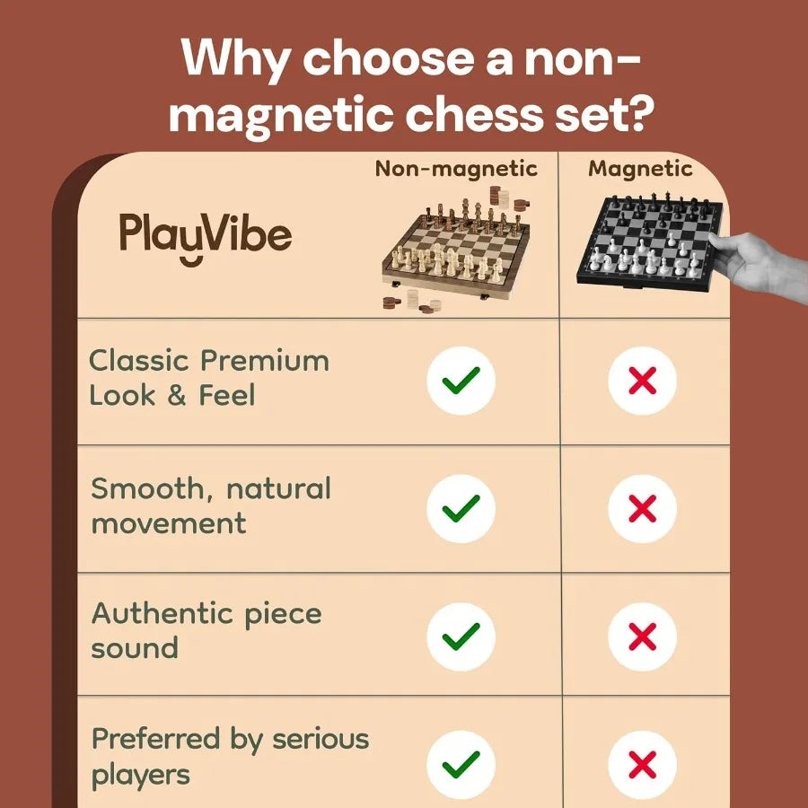 Handmade classic wooden chess set 15’’ with checkers board games for all players including 2 extra queens portable