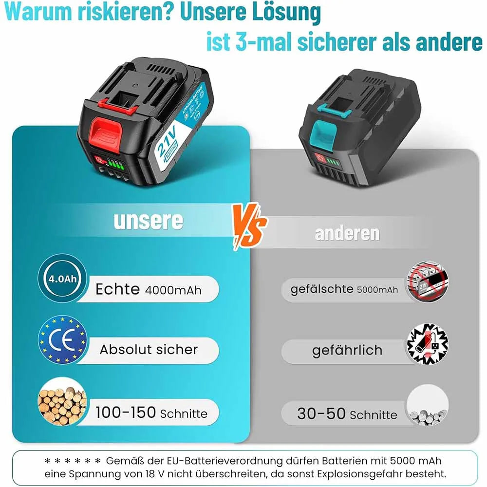 Seesii 6’’cordless mini chainsaw 15.2cm electric saw rechargeable woodworking garden pruning for makita 18v battery pin