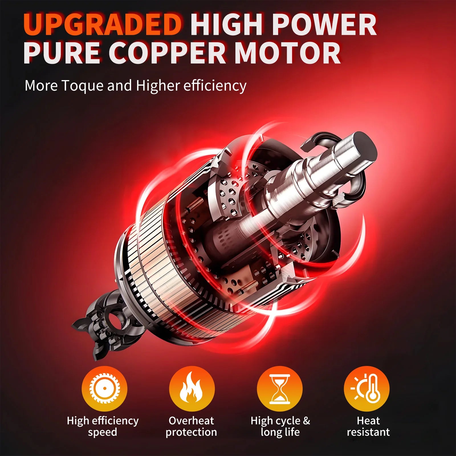 12’’ cordless chainsaw handheld electric 1800w 21v brushless one-handed power tool two1.5ah batteries tree branch wood