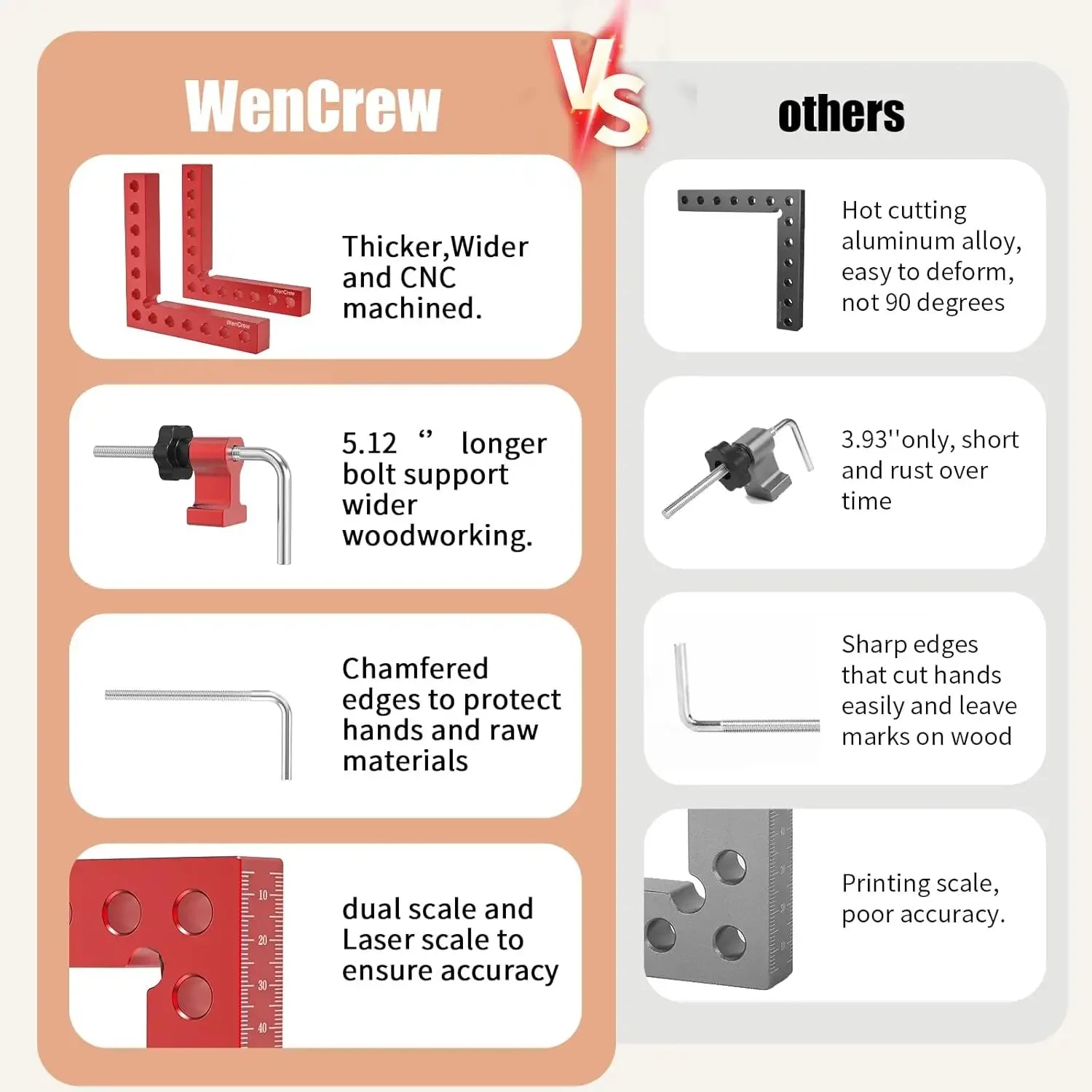 4-piece set of 5.5’’ wencrew aluminum corner clamps for woodworking cabinetry drawer assembly frame building & diy