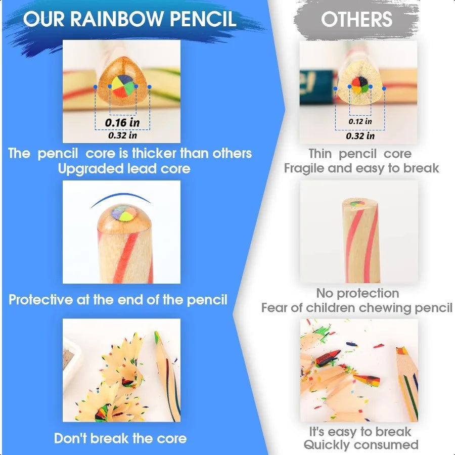 Rainbow pencils party favors 30 pieces 4 in 1 colored for teen girl gifts trendy stuff goodie bags stuffers - united