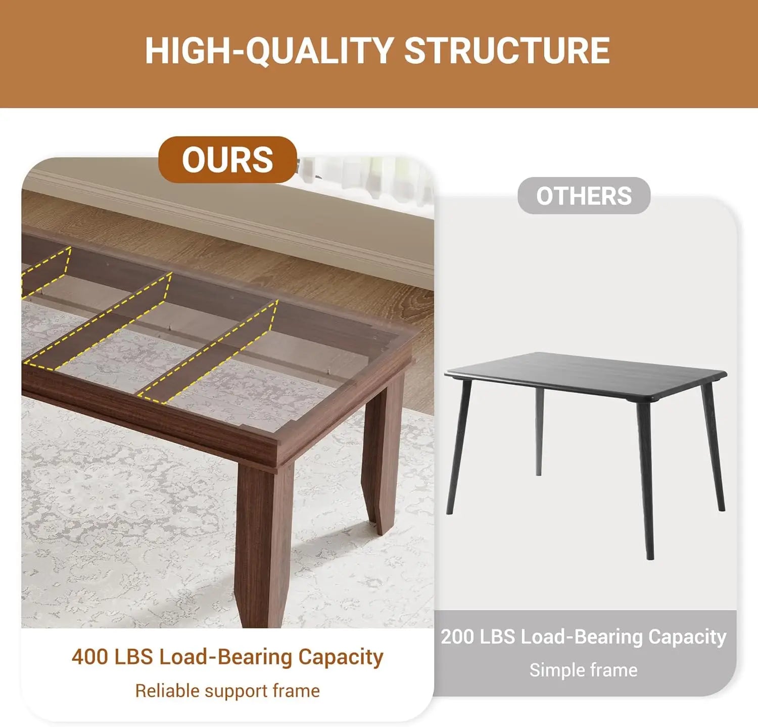 Farmhouse dining table for 6-8 people,brown kitchen tables with wooden sturdy frame living room - brown / united states