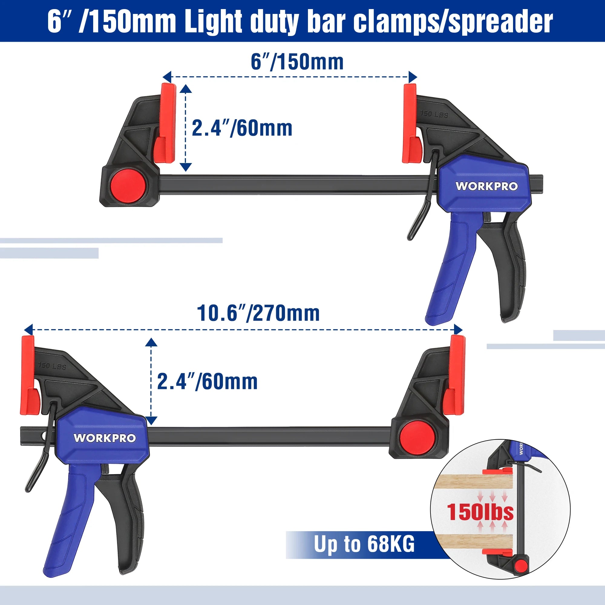 Workpro bar clamps for woodworking one-handed clamp/spreader 6-inch and 12-inch wood set light-duty qui